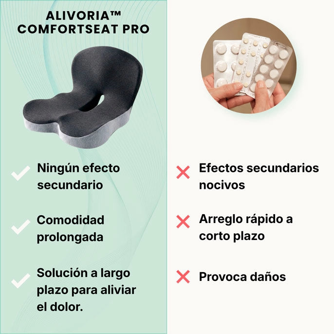 Alivoria™ ComfortSeat Pro