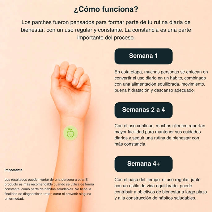 Alivoria™ Berberine Patches Imagen secundaria del producto
