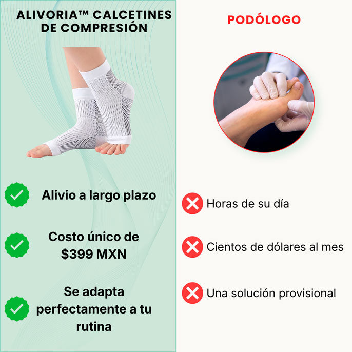 Alivoria™ CircuRelief Socks