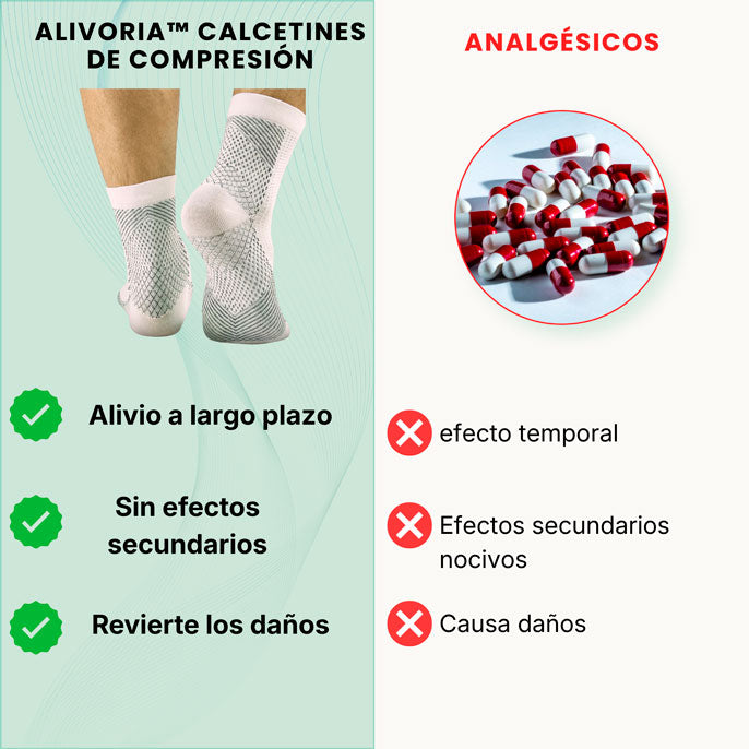 Alivoria™ CircuRelief Socks