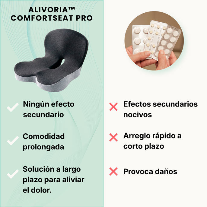 Alivoria™ ComfortSeat Pro