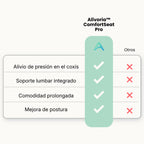 Alivoria™ ComfortSeat Pro