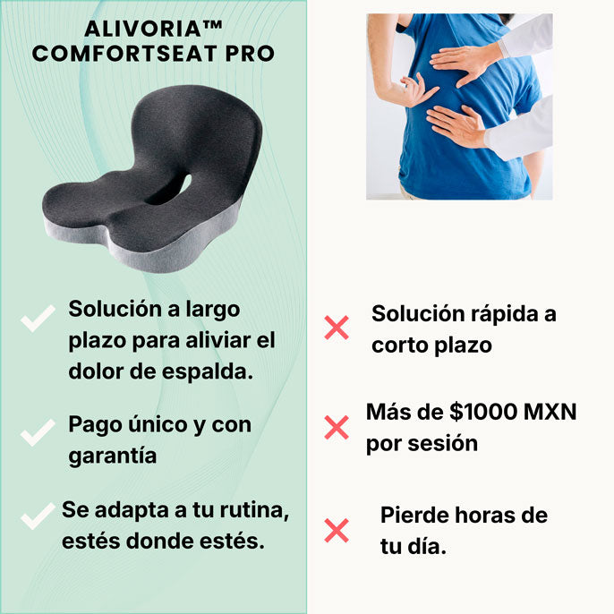 Alivoria™ ComfortSeat Pro