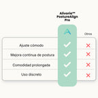 Alivoria™ Posture Align Pro