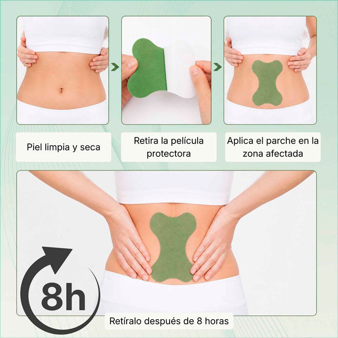 Alivoria™ ThermoRelief Patches